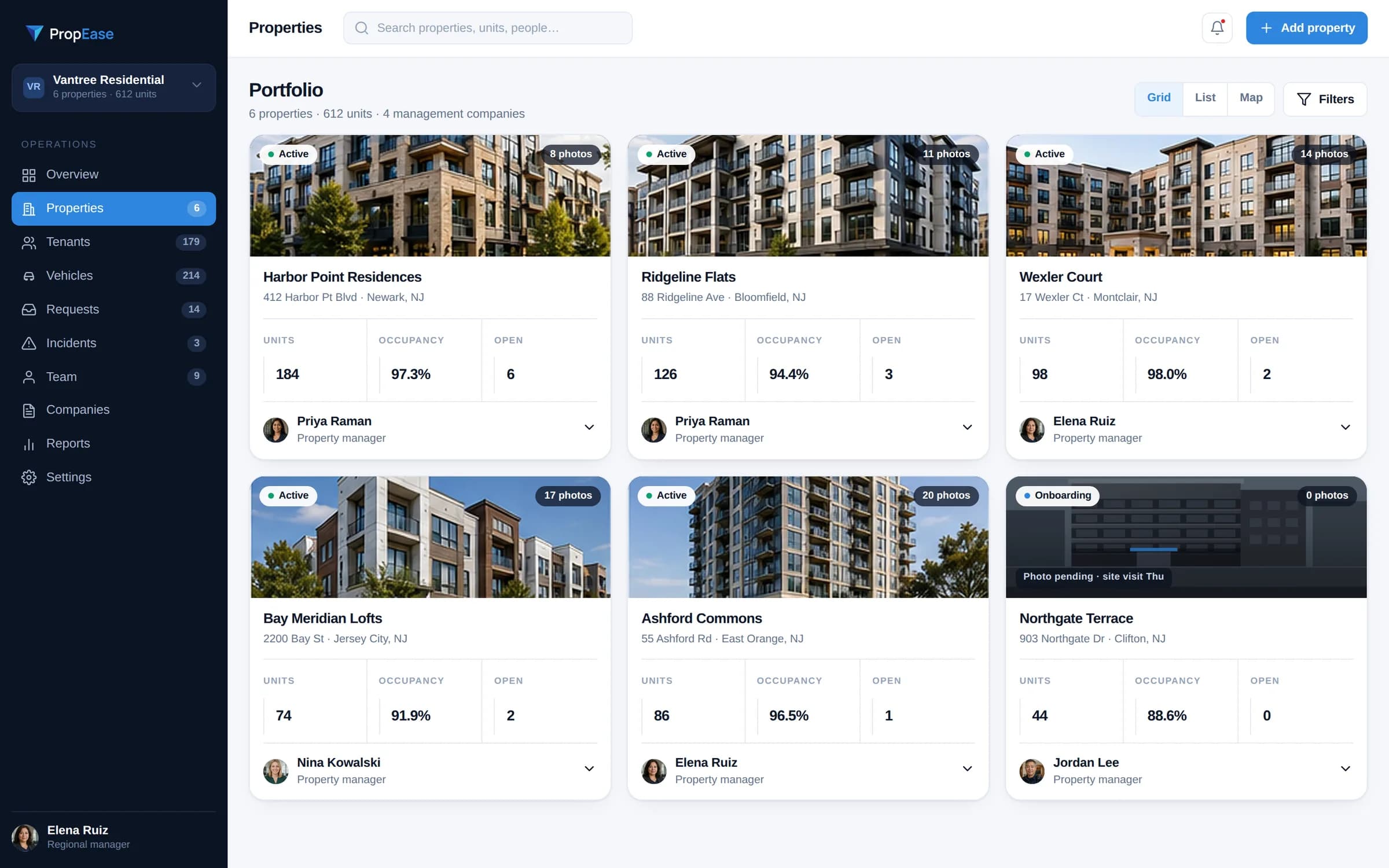 PropEase portfolio: each property with its units, occupancy, open requests and the manager responsible for it.